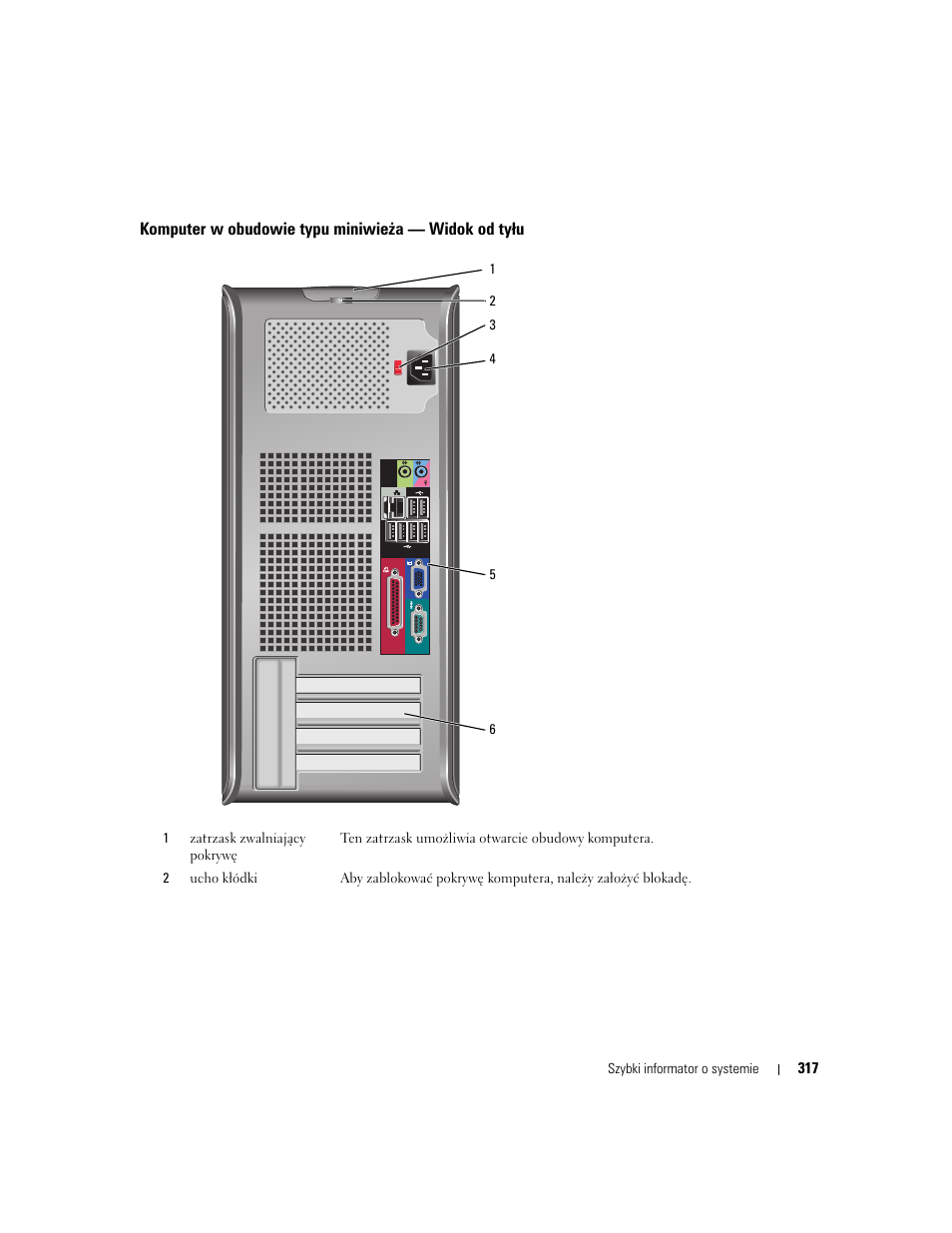 Komputer w obudowie typu miniwieża — widok od tyłu | Dell OptiPlex 745 User Manual | Page 317 / 428