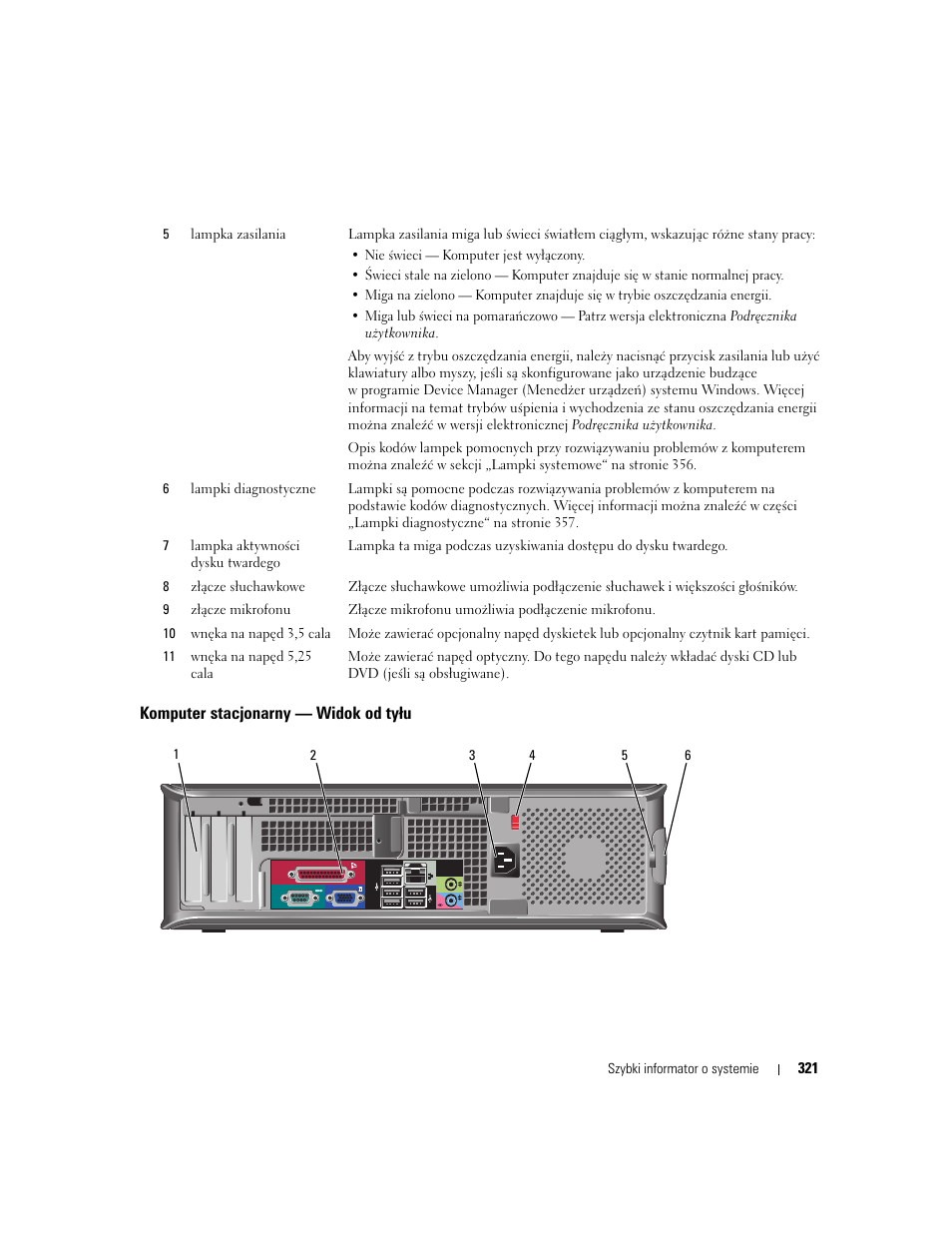 Komputer stacjonarny — widok od tyłu | Dell OptiPlex 745 User Manual | Page 321 / 428