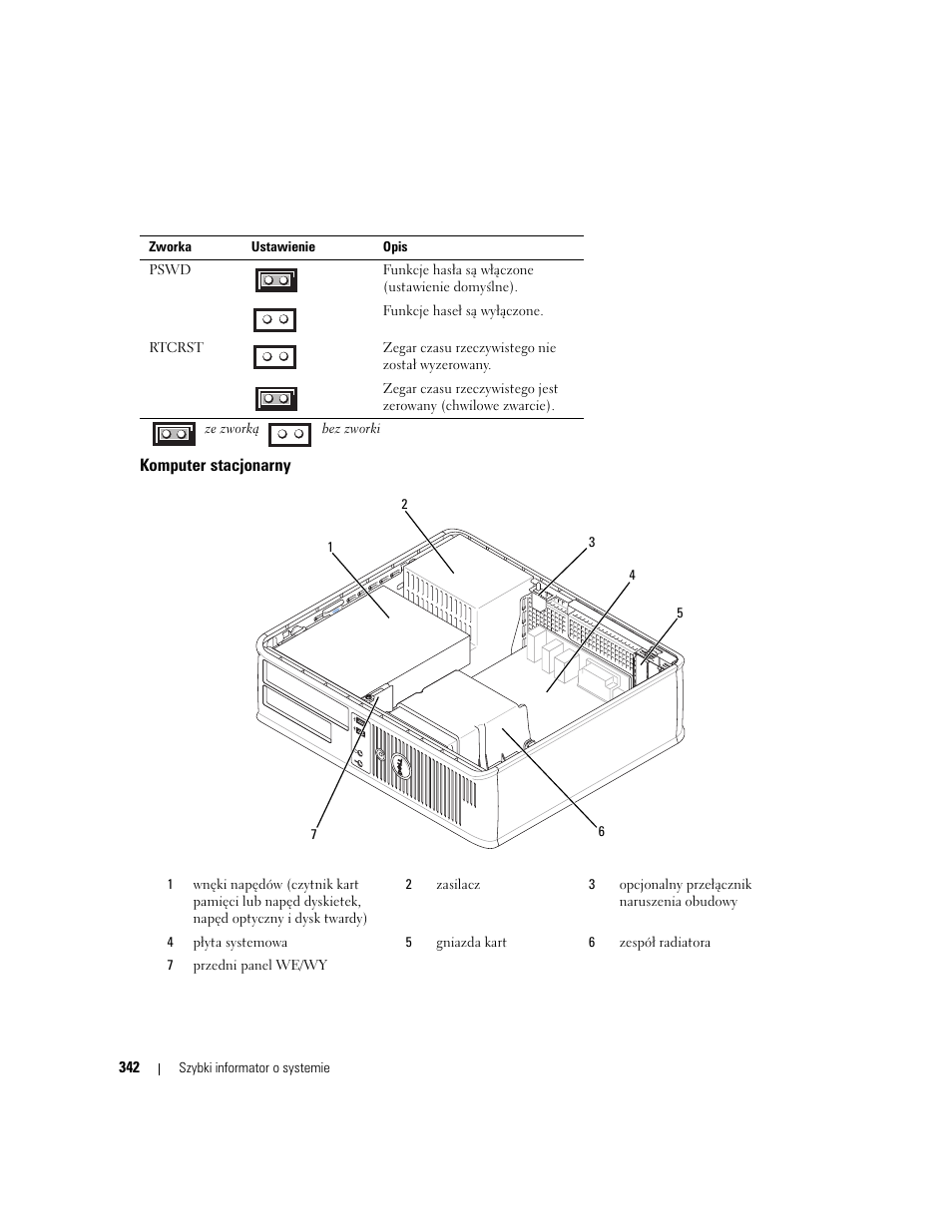 Komputer stacjonarny | Dell OptiPlex 745 User Manual | Page 342 / 428