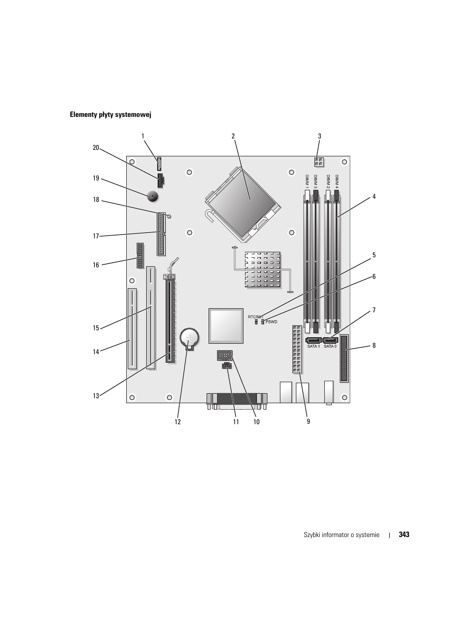 Dell OptiPlex 745 User Manual | Page 343 / 428