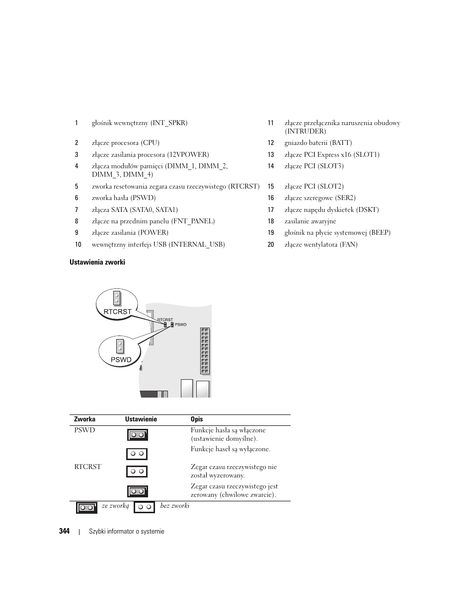 Dell OptiPlex 745 User Manual | Page 344 / 428