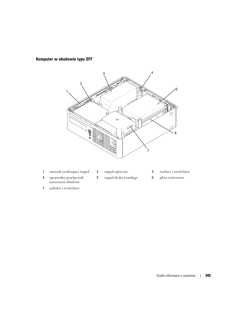 Komputer w obudowie typu sff | Dell OptiPlex 745 User Manual | Page 345 / 428