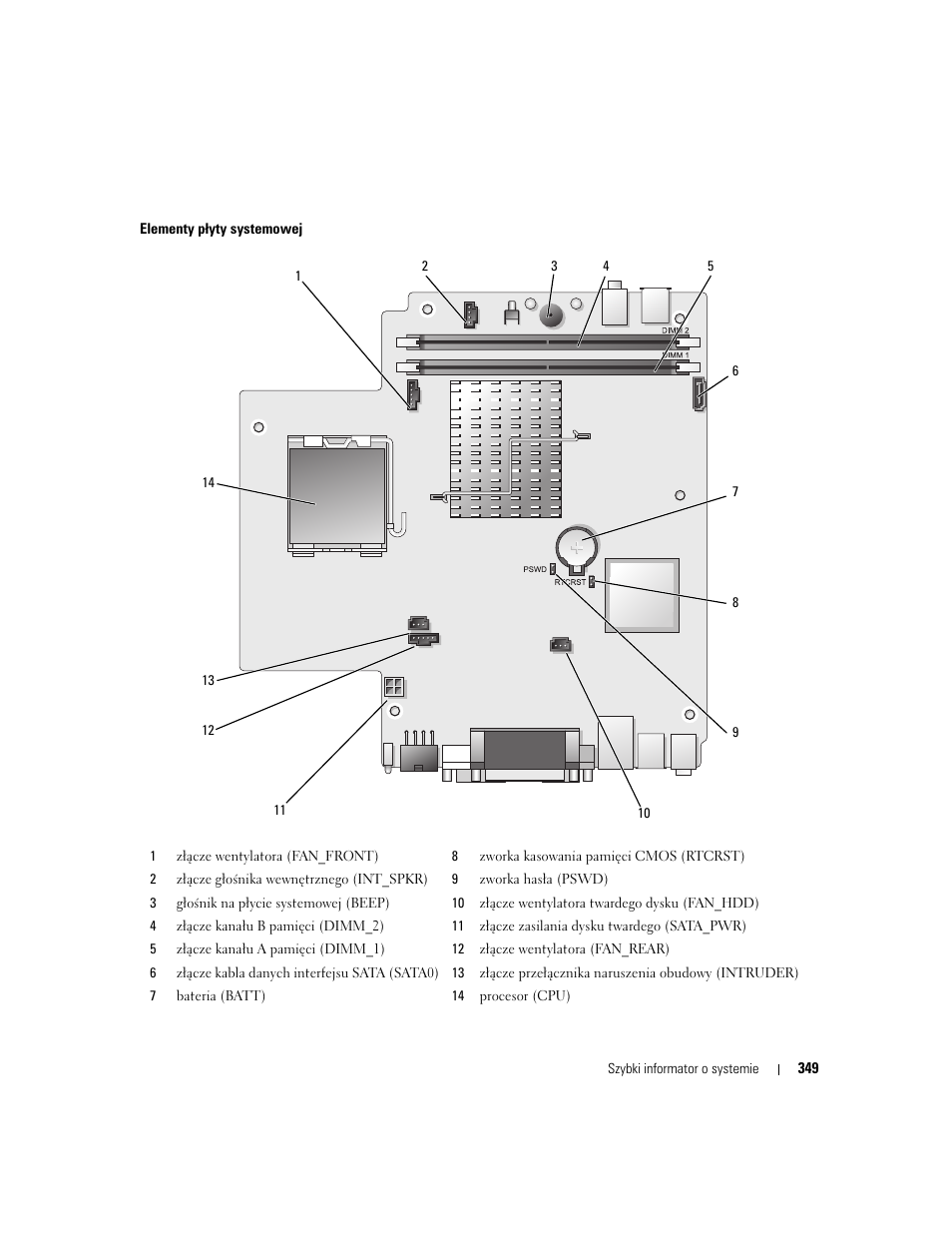 Dell OptiPlex 745 User Manual | Page 349 / 428