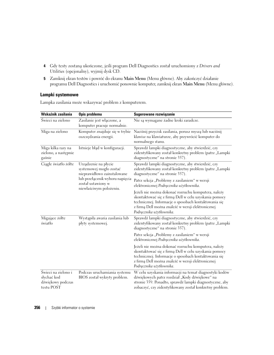 Lampki systemowe | Dell OptiPlex 745 User Manual | Page 356 / 428