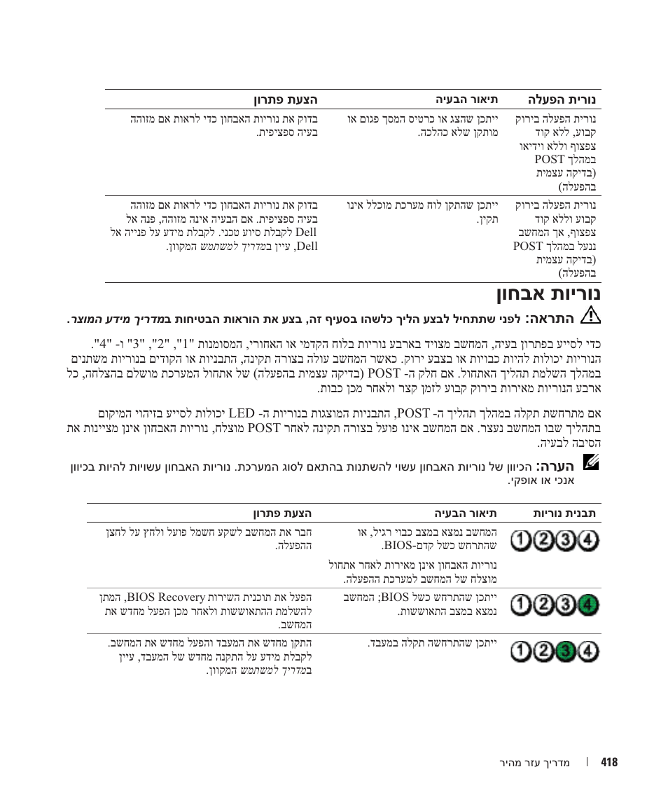 ןוחבא תוירונ | Dell OptiPlex 745 User Manual | Page 379 / 428