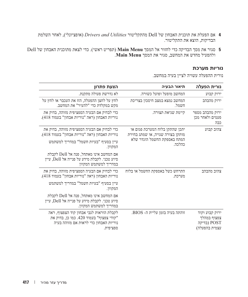 Dell OptiPlex 745 User Manual | Page 380 / 428