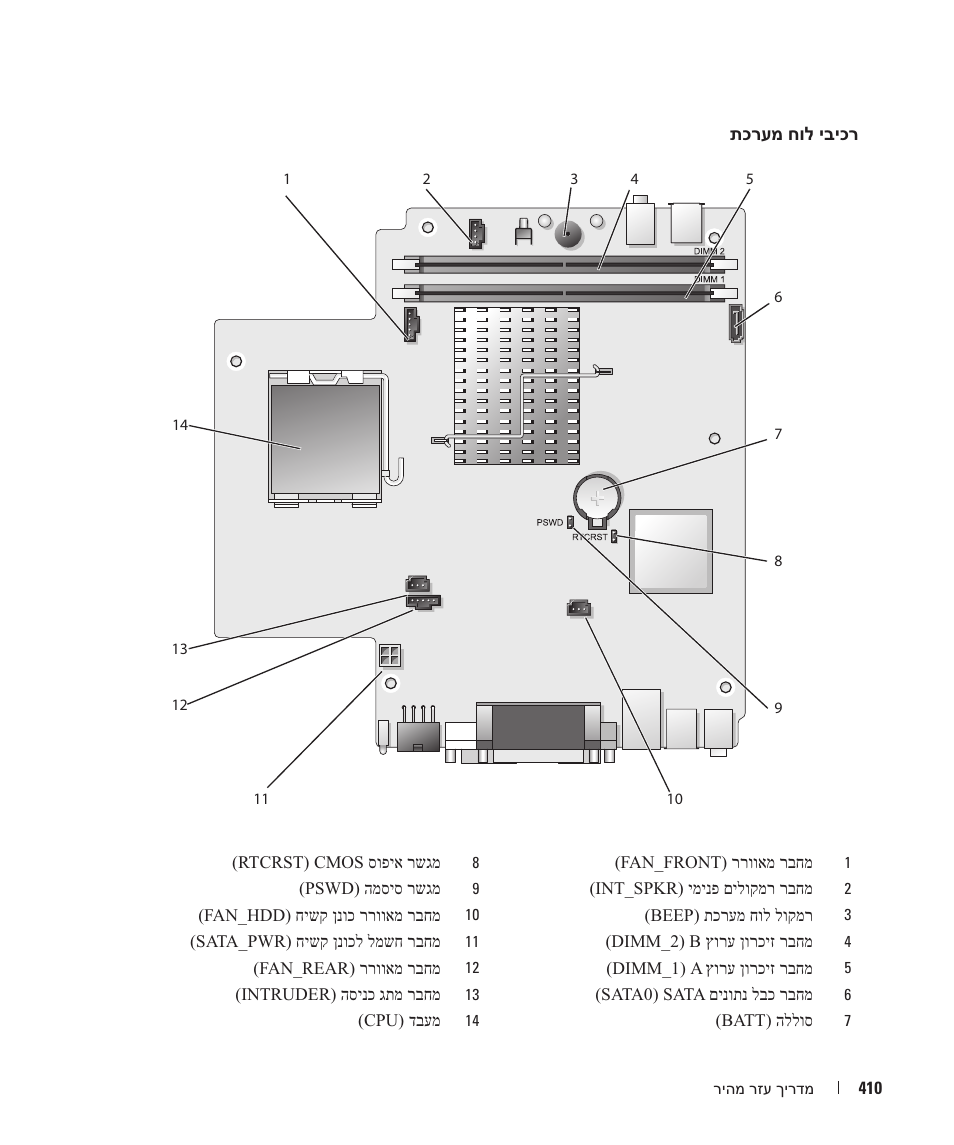 Dell OptiPlex 745 User Manual | Page 387 / 428