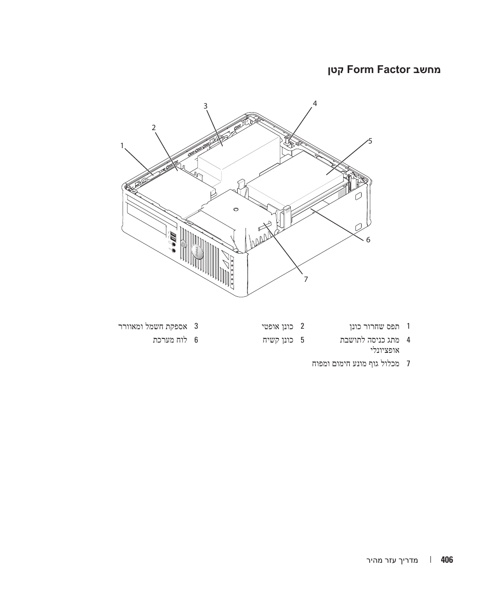 ןטק form factor בשחמ | Dell OptiPlex 745 User Manual | Page 391 / 428