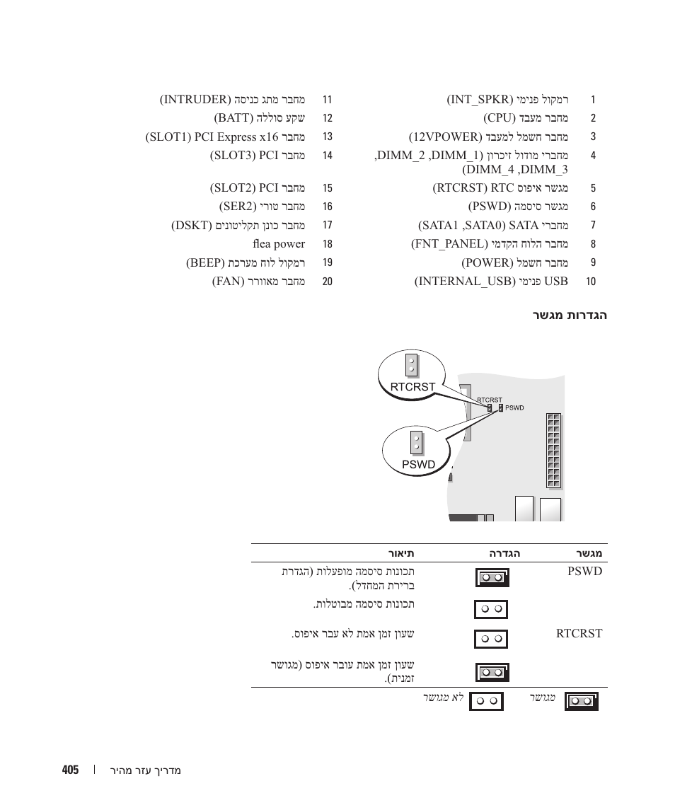 Dell OptiPlex 745 User Manual | Page 392 / 428