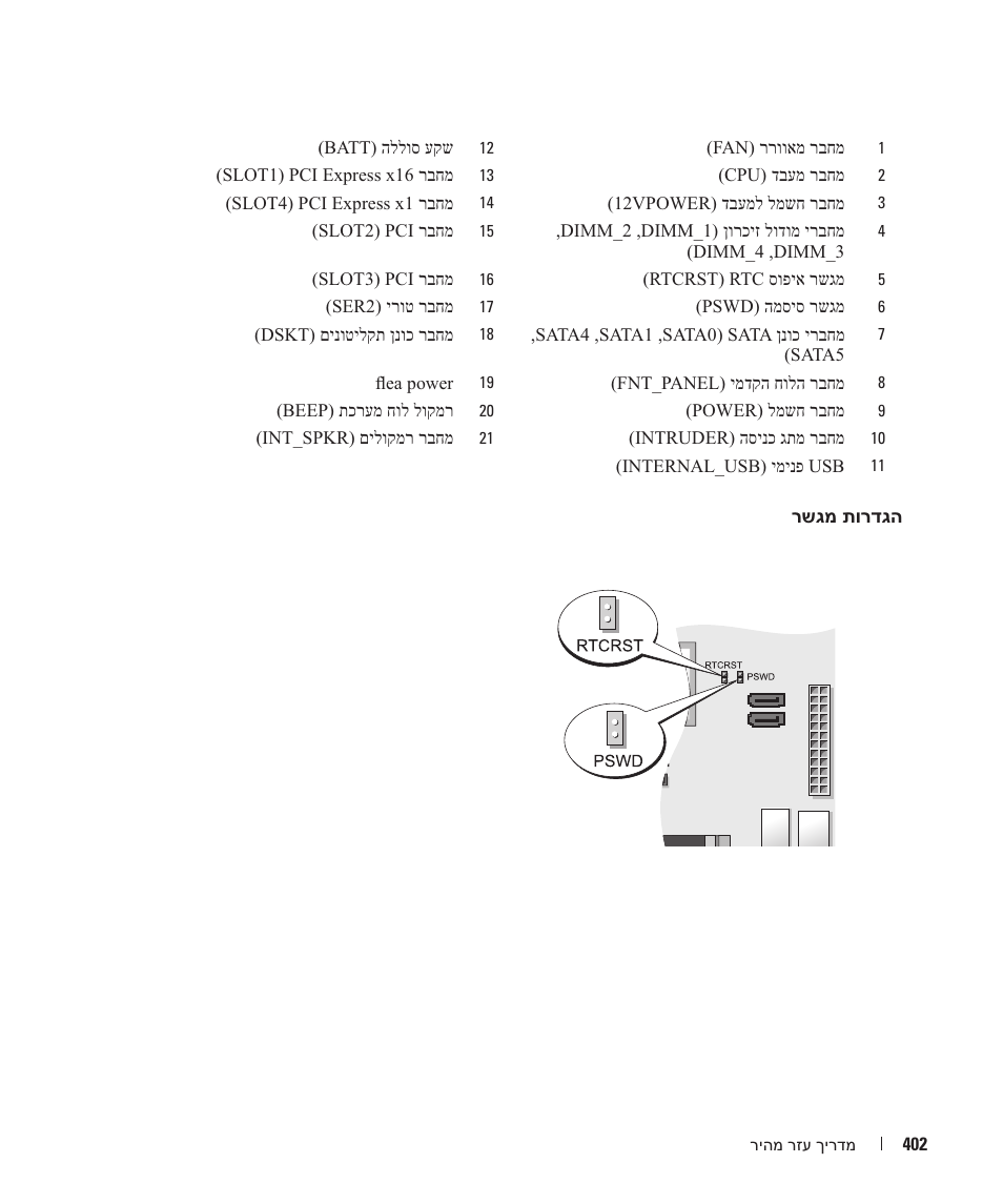 Dell OptiPlex 745 User Manual | Page 395 / 428