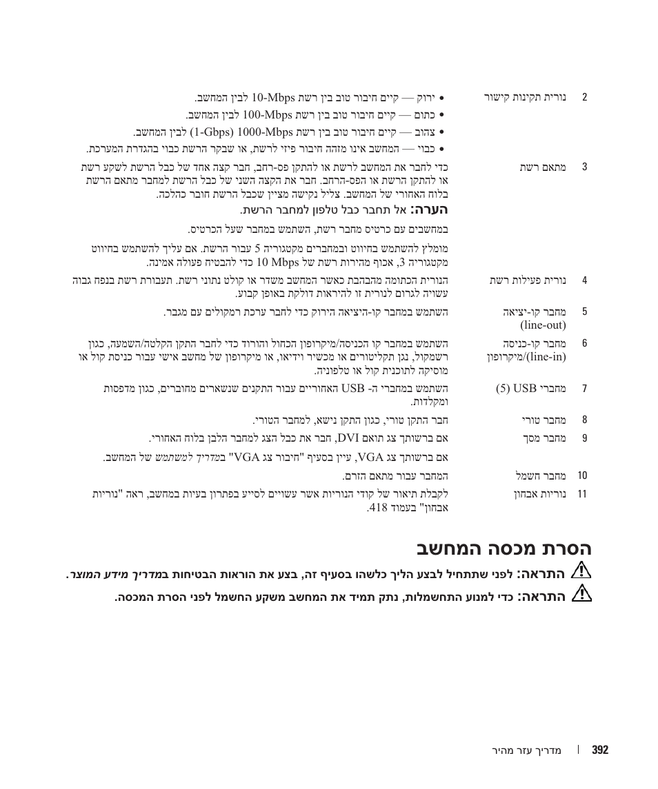 בשחמה הסכמ תרסה, הרעה, הארתה | Dell OptiPlex 745 User Manual | Page 405 / 428