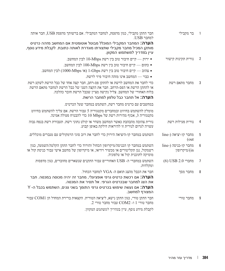 הרעה | Dell OptiPlex 745 User Manual | Page 413 / 428