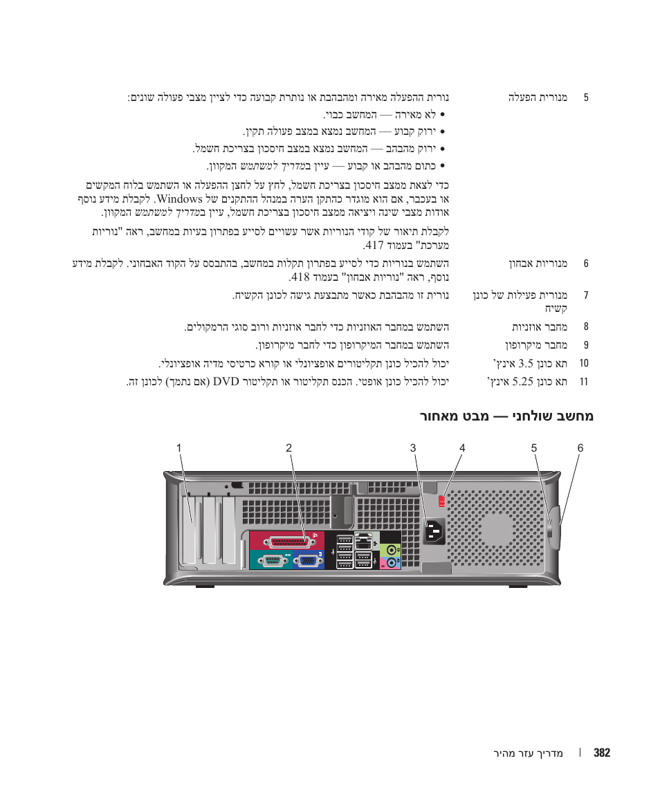 רוחאמ טבמ — ינחלוש בשחמ | Dell OptiPlex 745 User Manual | Page 415 / 428