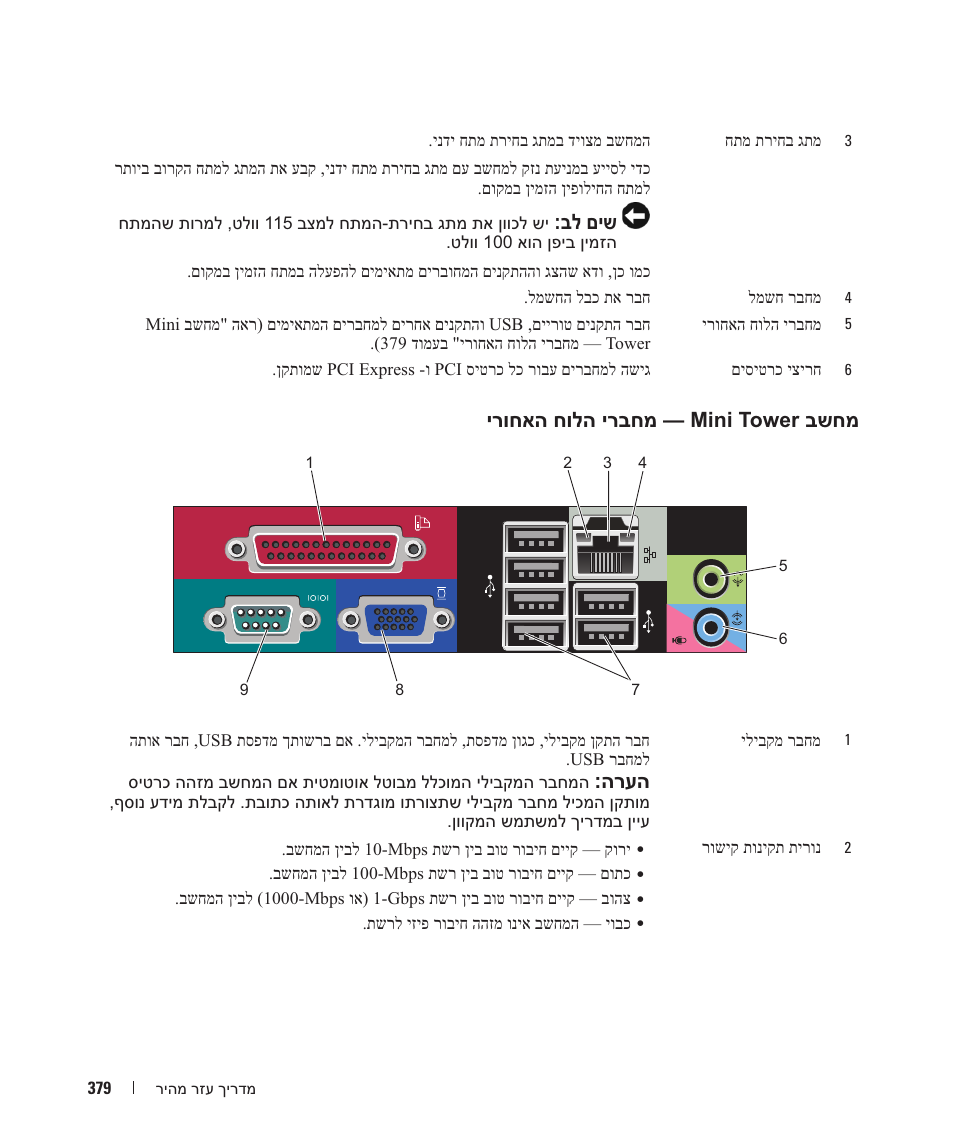 בל םיש, ירוחאה חולה ירבחמ — mini tower בשחמ, הרעה | Dell OptiPlex 745 User Manual | Page 418 / 428