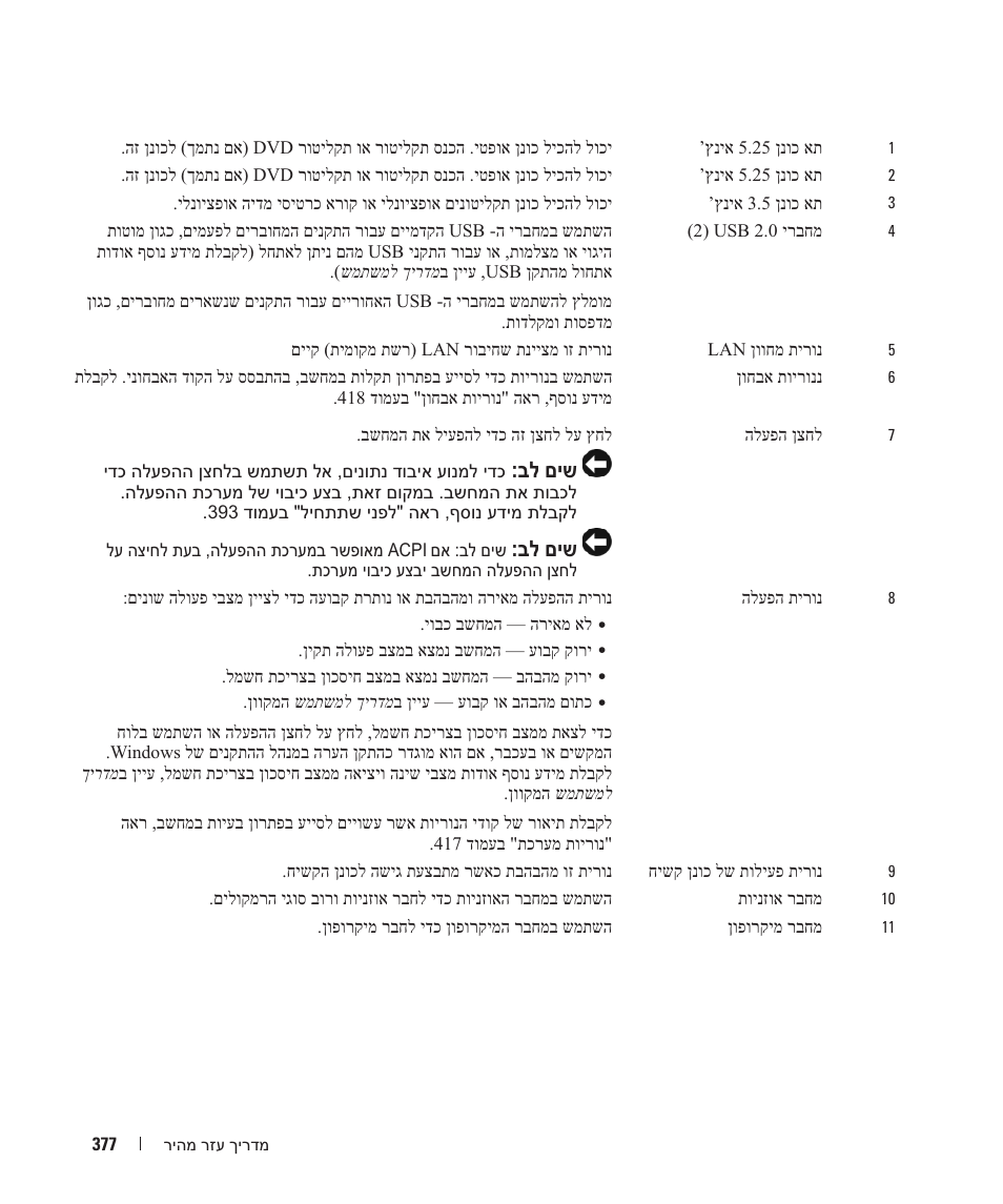 בל םיש | Dell OptiPlex 745 User Manual | Page 420 / 428