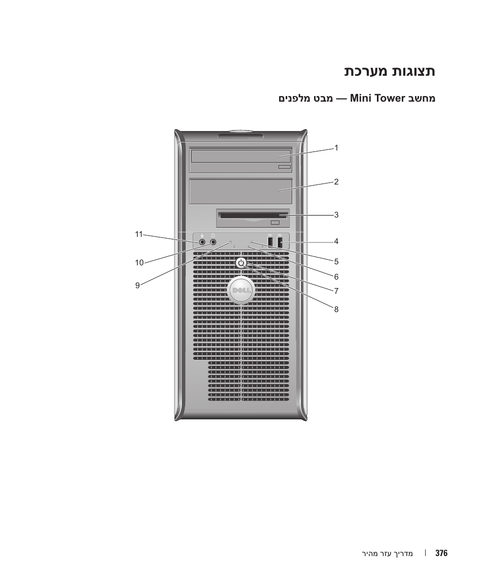 תכרעמ תוגוצת | Dell OptiPlex 745 User Manual | Page 421 / 428