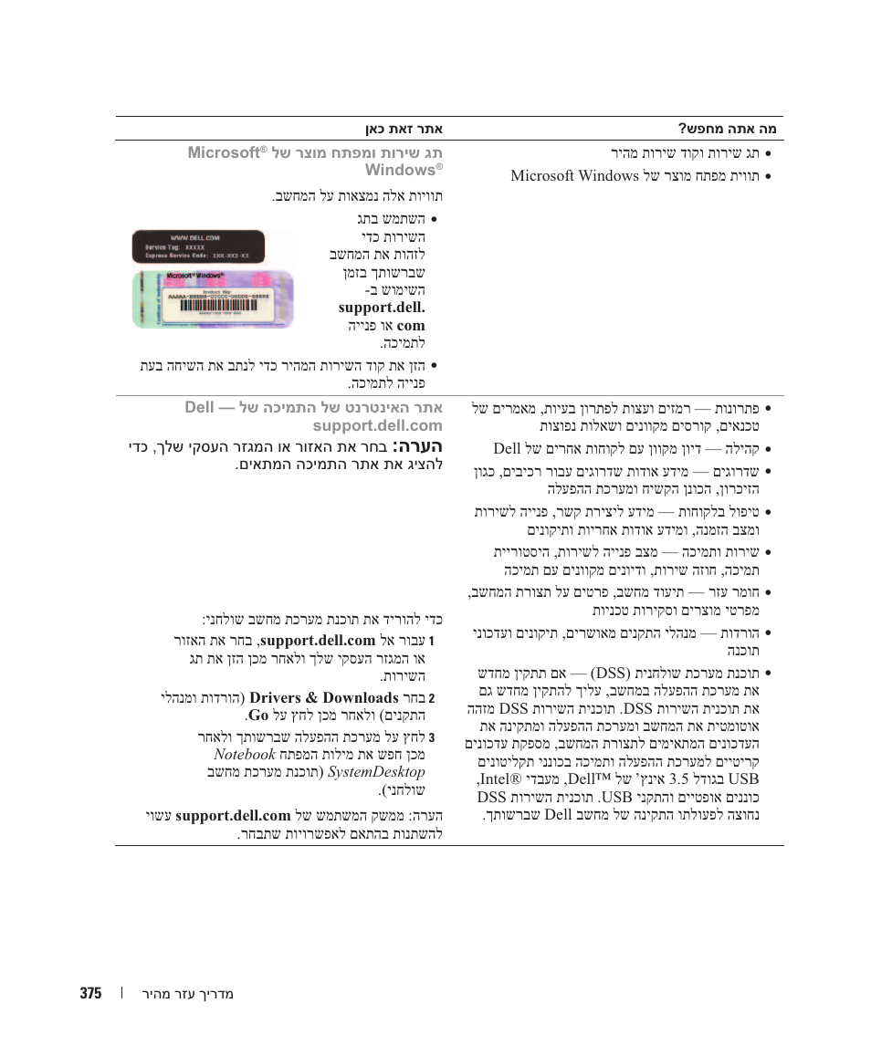 הרעה | Dell OptiPlex 745 User Manual | Page 422 / 428