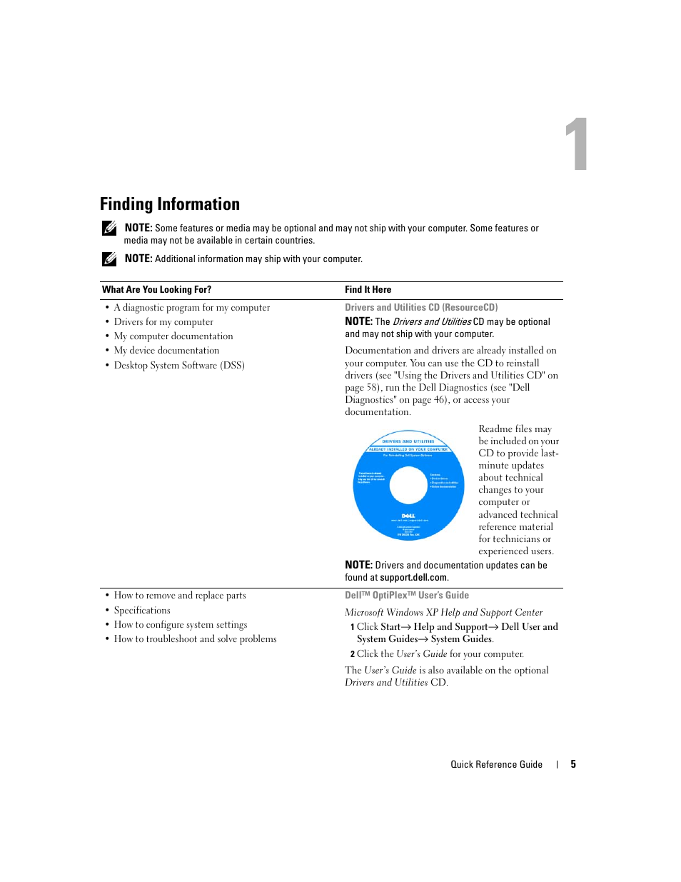 Finding information | Dell OptiPlex 745 User Manual | Page 5 / 428