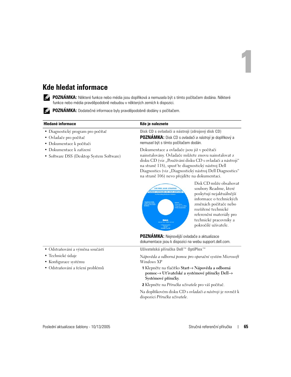 Kde hledat informace | Dell OptiPlex 745 User Manual | Page 65 / 428