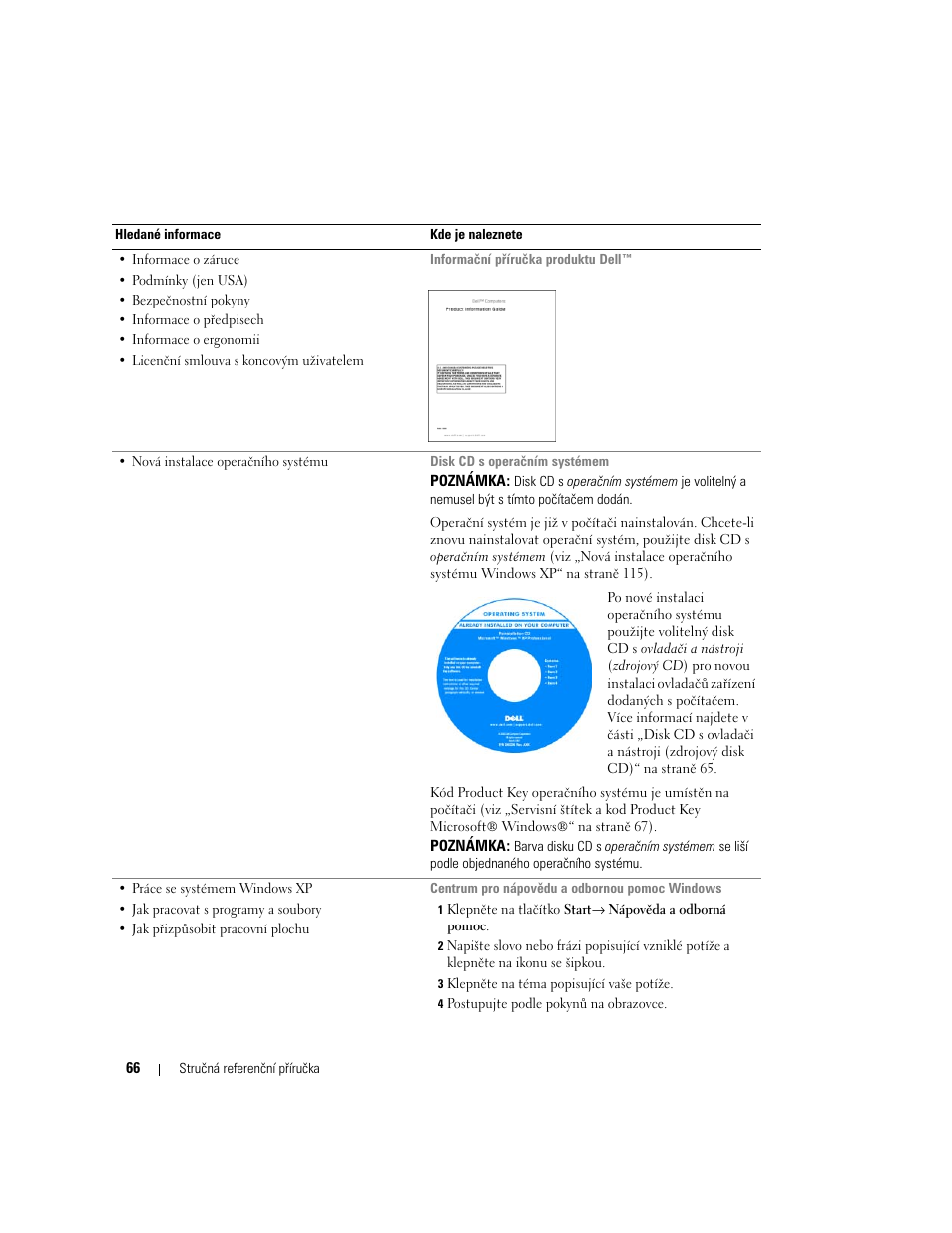 Dell OptiPlex 745 User Manual | Page 66 / 428