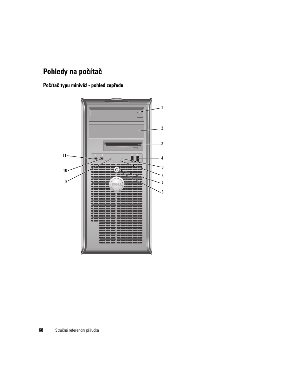 Pohledy na počítač, Počítač typu minivěž - pohled zepředu | Dell OptiPlex 745 User Manual | Page 68 / 428