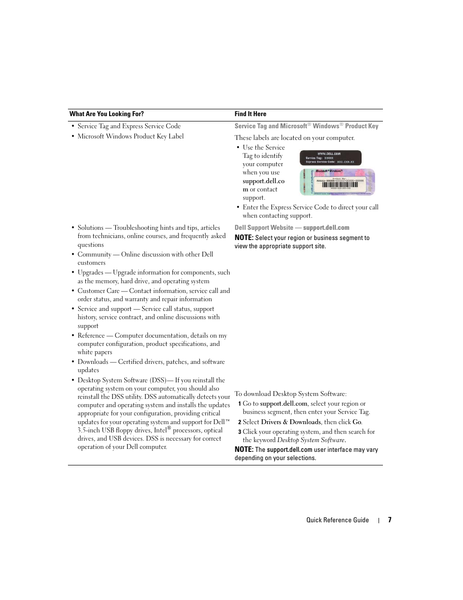Dell OptiPlex 745 User Manual | Page 7 / 428