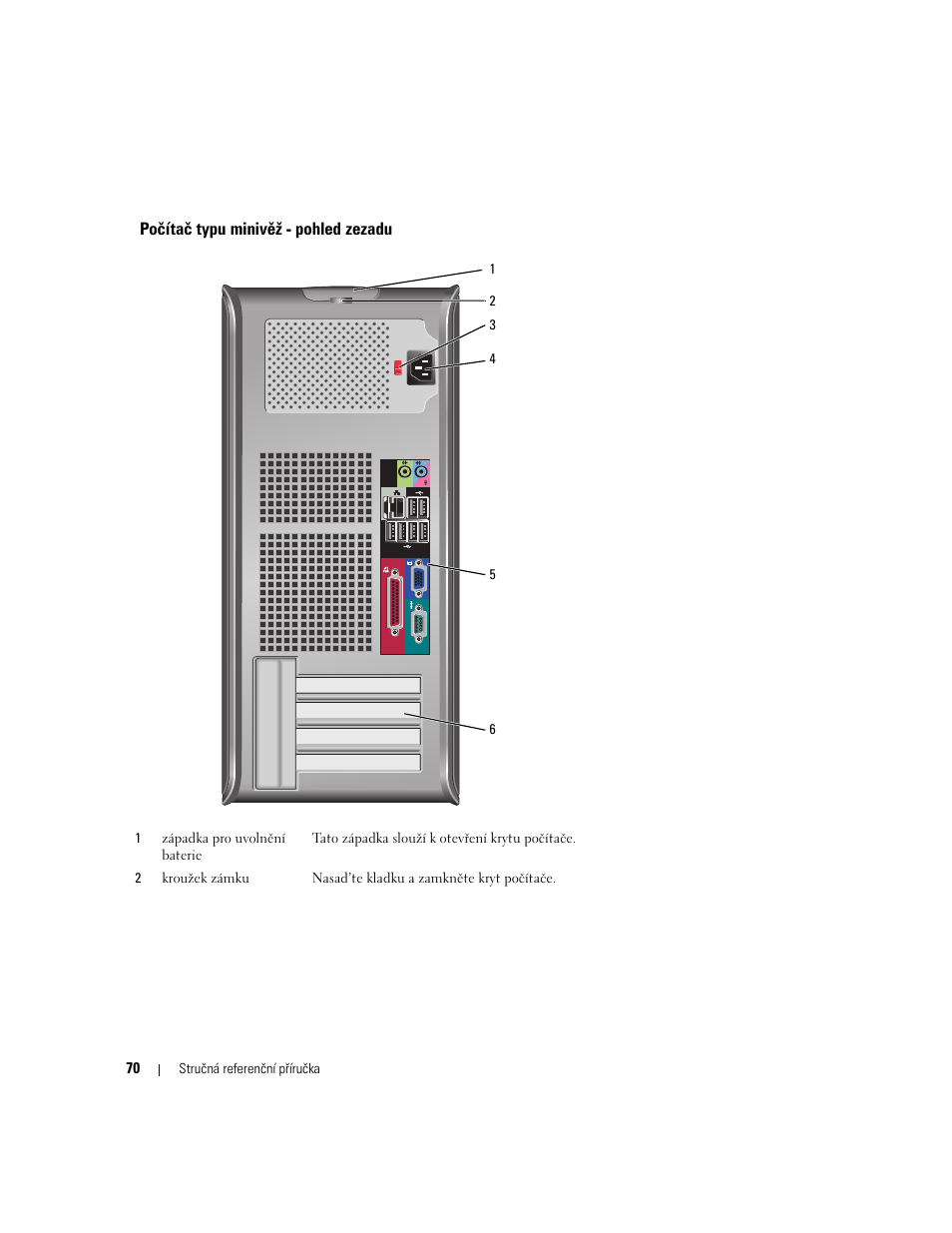 Počítač typu minivěž - pohled zezadu | Dell OptiPlex 745 User Manual | Page 70 / 428