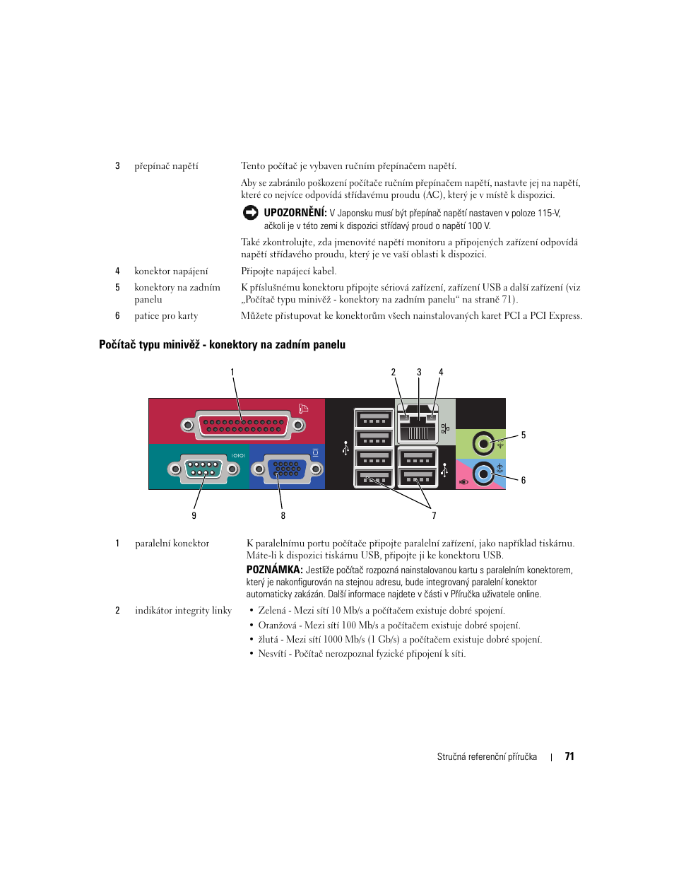 Počítač typu minivěž - konektory na zadním panelu | Dell OptiPlex 745 User Manual | Page 71 / 428