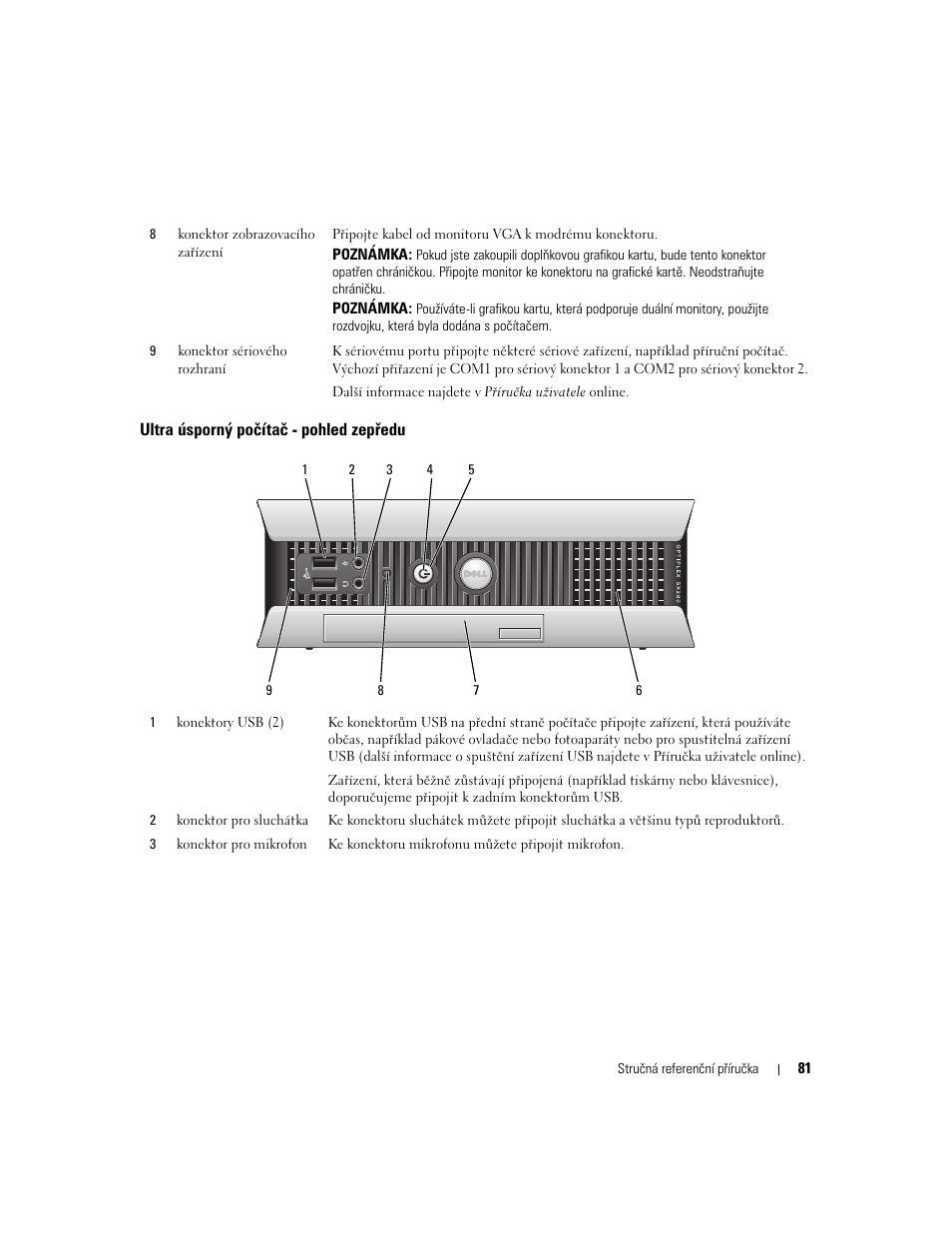 Ultra úsporný počítač - pohled zepředu | Dell OptiPlex 745 User Manual | Page 81 / 428