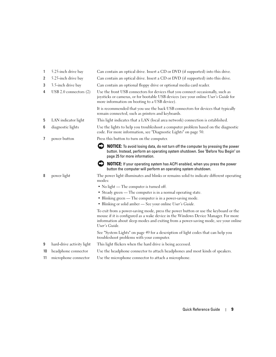 Dell OptiPlex 745 User Manual | Page 9 / 428
