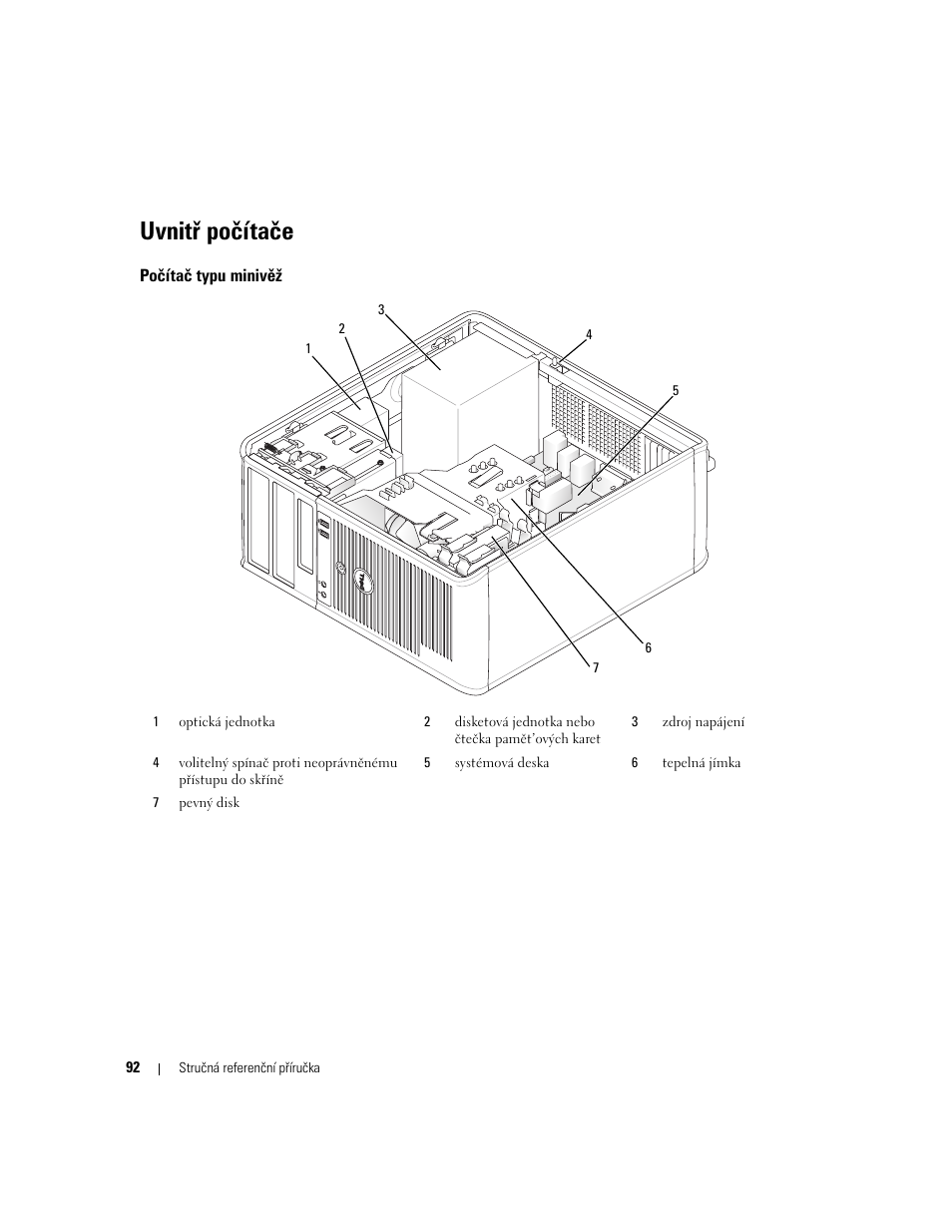 Uvnitř počítače, Počítač typu minivěž | Dell OptiPlex 745 User Manual | Page 92 / 428