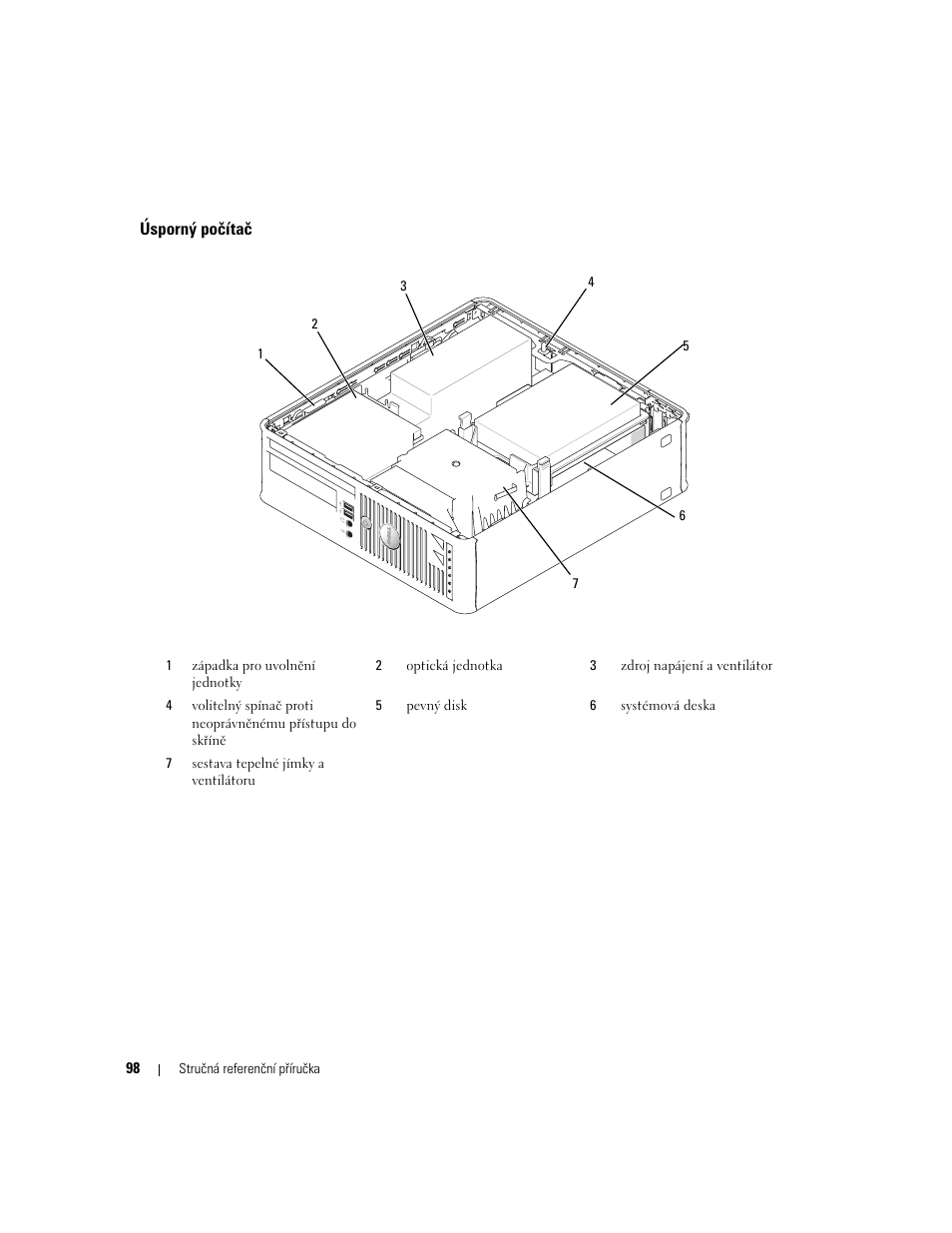 Úsporný počítač | Dell OptiPlex 745 User Manual | Page 98 / 428