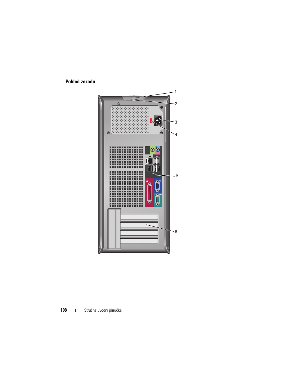 Pohled zezadu | Dell OptiPlex 330 (Late 2007) User Manual | Page 108 / 490