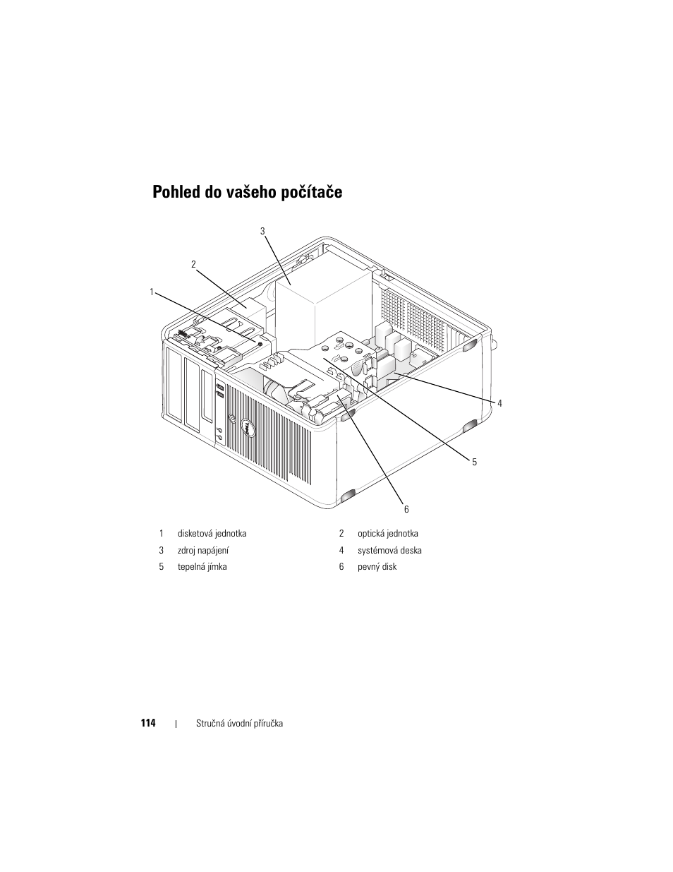 Pohled do vašeho počítače | Dell OptiPlex 330 (Late 2007) User Manual | Page 114 / 490