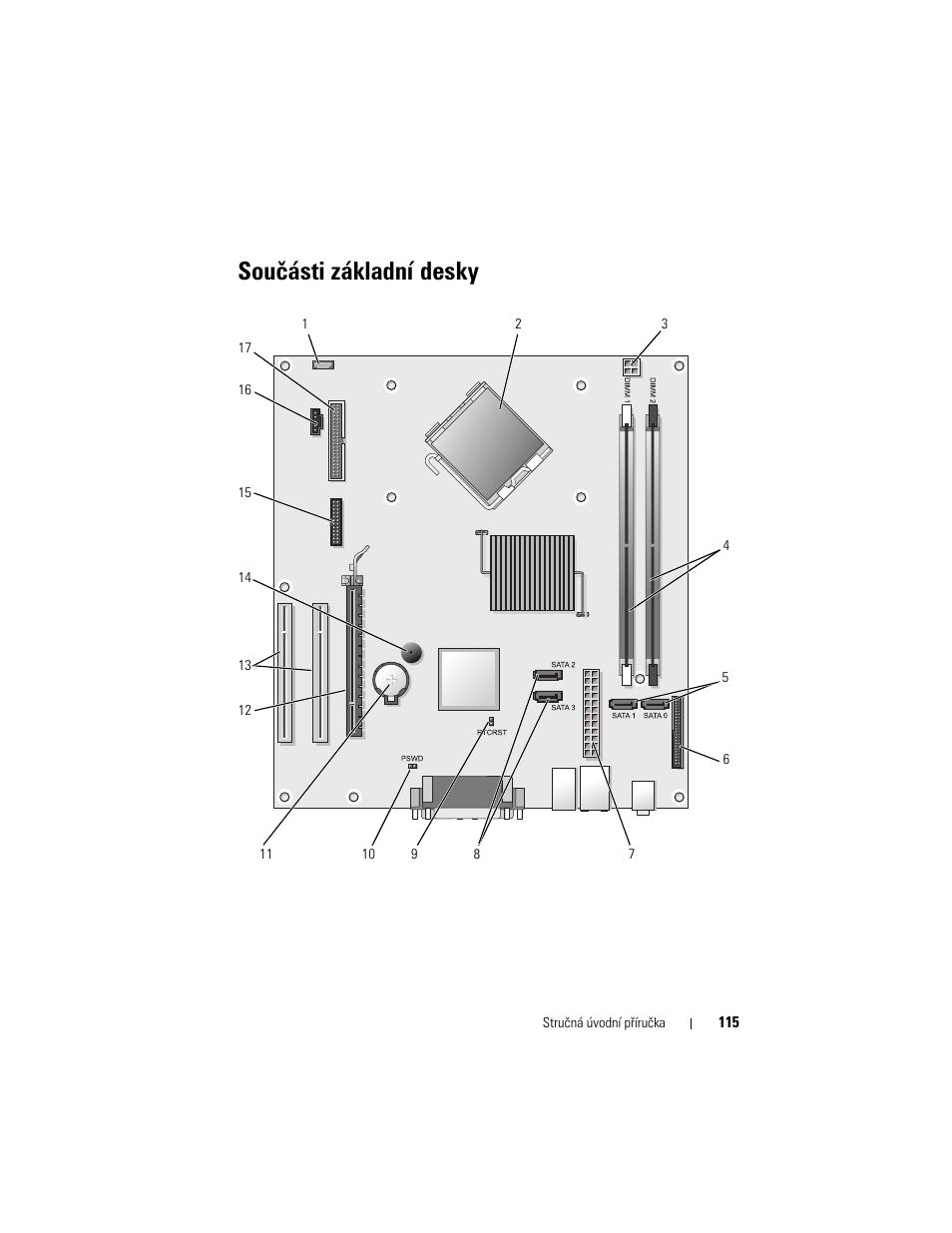 Součásti základní desky | Dell OptiPlex 330 (Late 2007) User Manual | Page 115 / 490