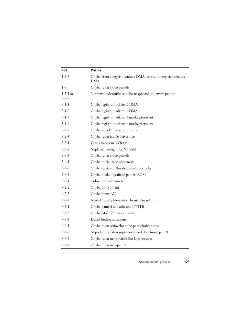 Dell OptiPlex 330 (Late 2007) User Manual | Page 123 / 490