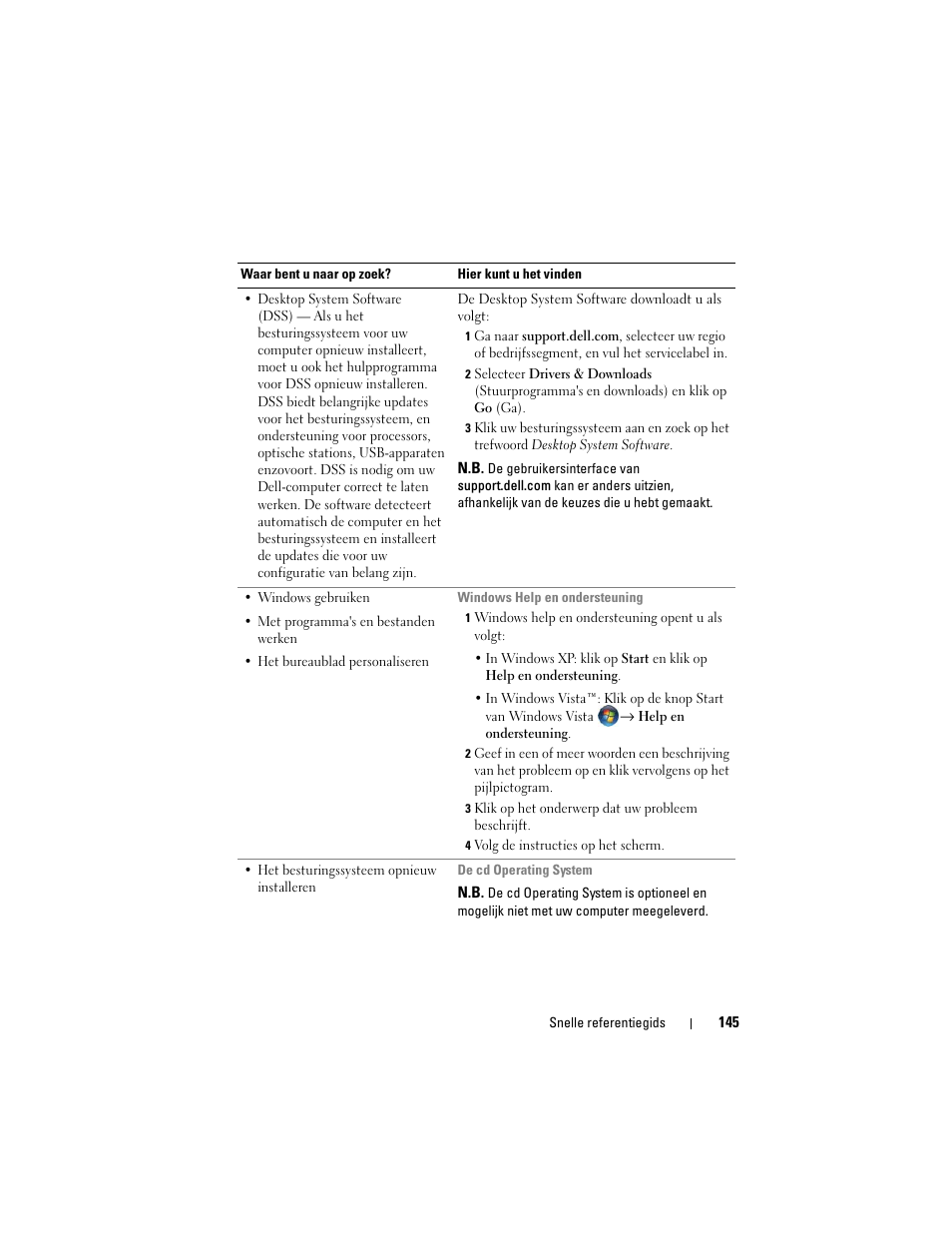 Dell OptiPlex 330 (Late 2007) User Manual | Page 145 / 490