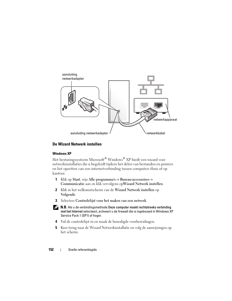 De wizard netwerk instellen | Dell OptiPlex 330 (Late 2007) User Manual | Page 152 / 490