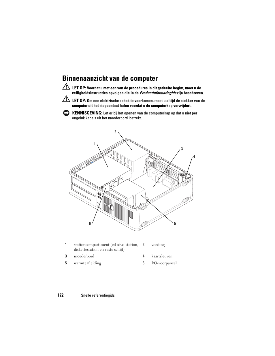 Binnenaanzicht van de computer | Dell OptiPlex 330 (Late 2007) User Manual | Page 172 / 490