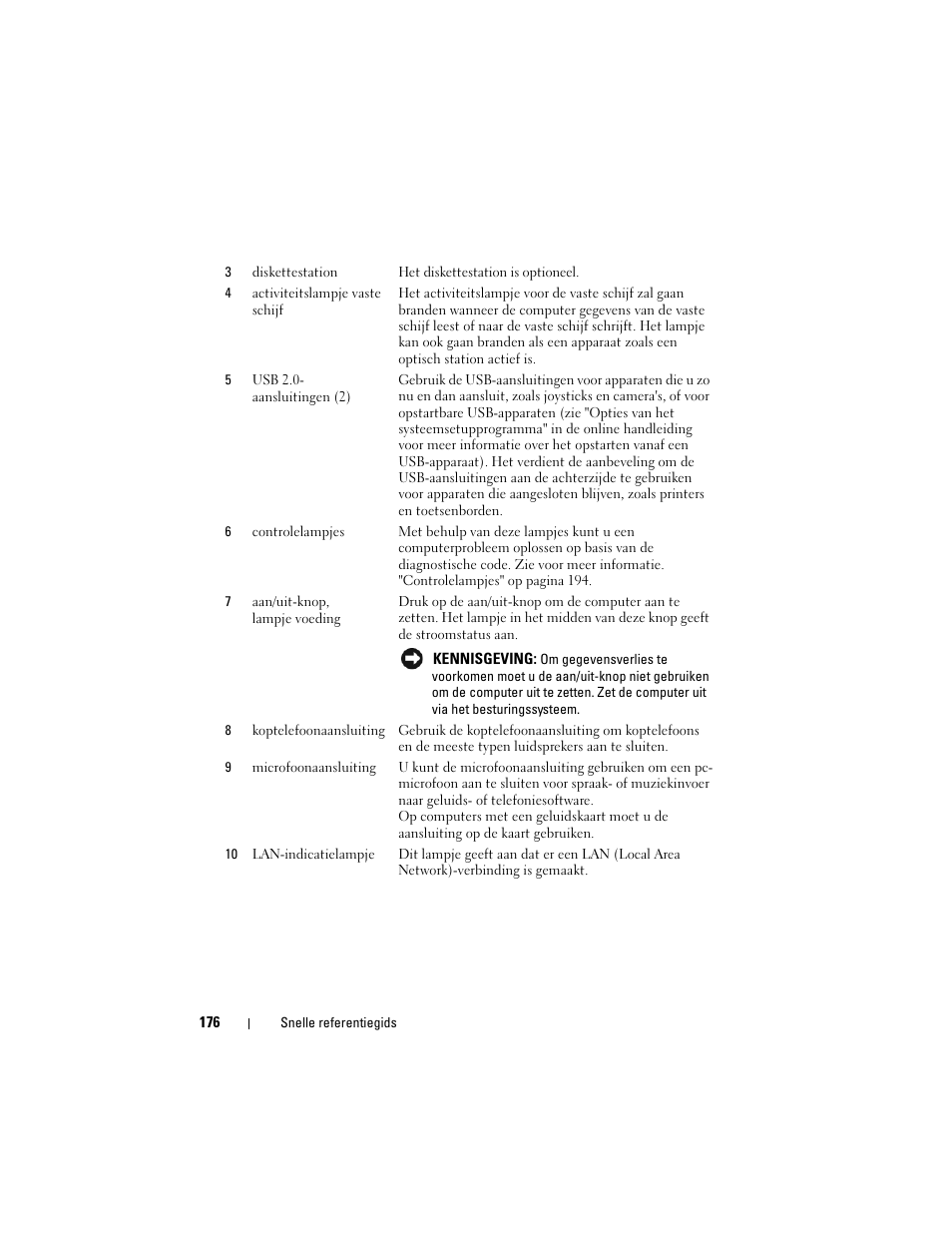 Dell OptiPlex 330 (Late 2007) User Manual | Page 176 / 490