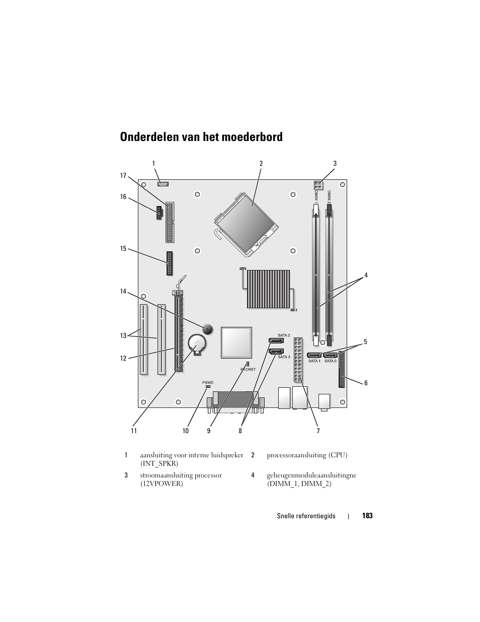 Onderdelen van het moederbord | Dell OptiPlex 330 (Late 2007) User Manual | Page 183 / 490