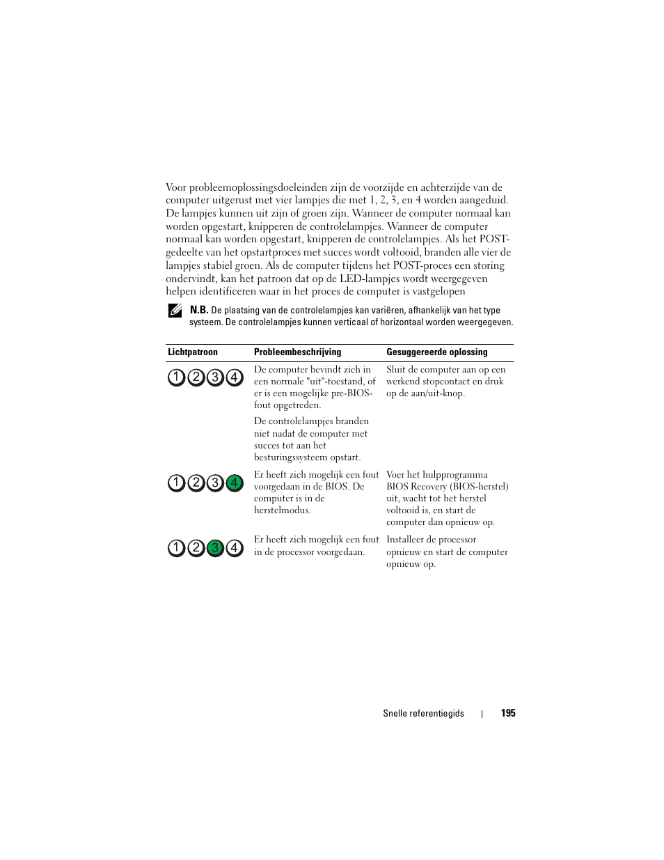 Dell OptiPlex 330 (Late 2007) User Manual | Page 195 / 490