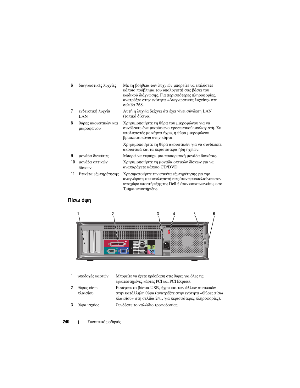 Πίσω όψη | Dell OptiPlex 330 (Late 2007) User Manual | Page 240 / 490