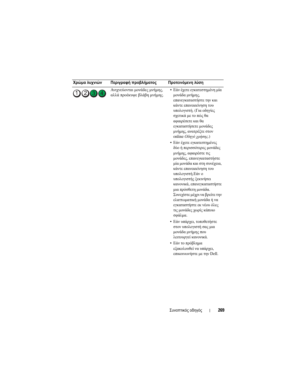 Dell OptiPlex 330 (Late 2007) User Manual | Page 269 / 490