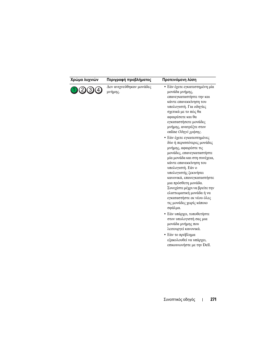 Dell OptiPlex 330 (Late 2007) User Manual | Page 271 / 490