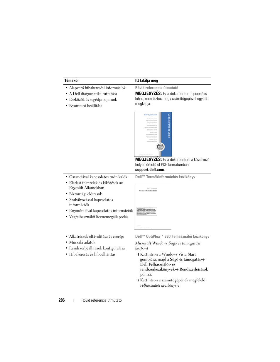 Dell OptiPlex 330 (Late 2007) User Manual | Page 286 / 490