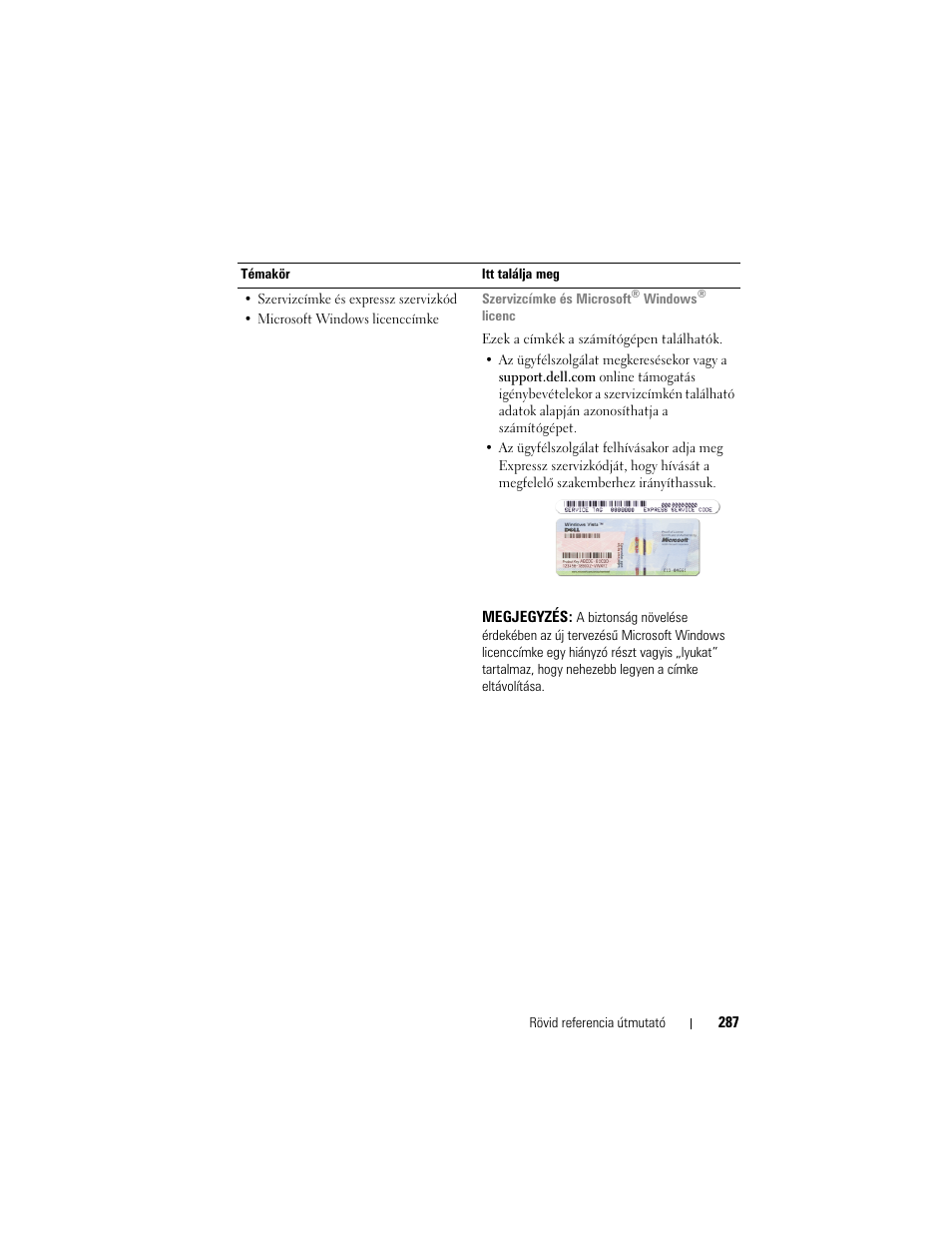 Dell OptiPlex 330 (Late 2007) User Manual | Page 287 / 490