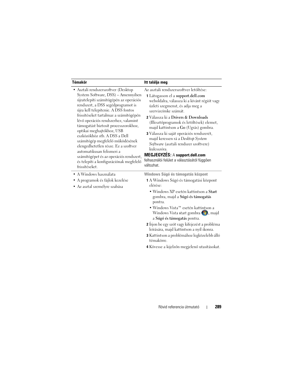 Dell OptiPlex 330 (Late 2007) User Manual | Page 289 / 490