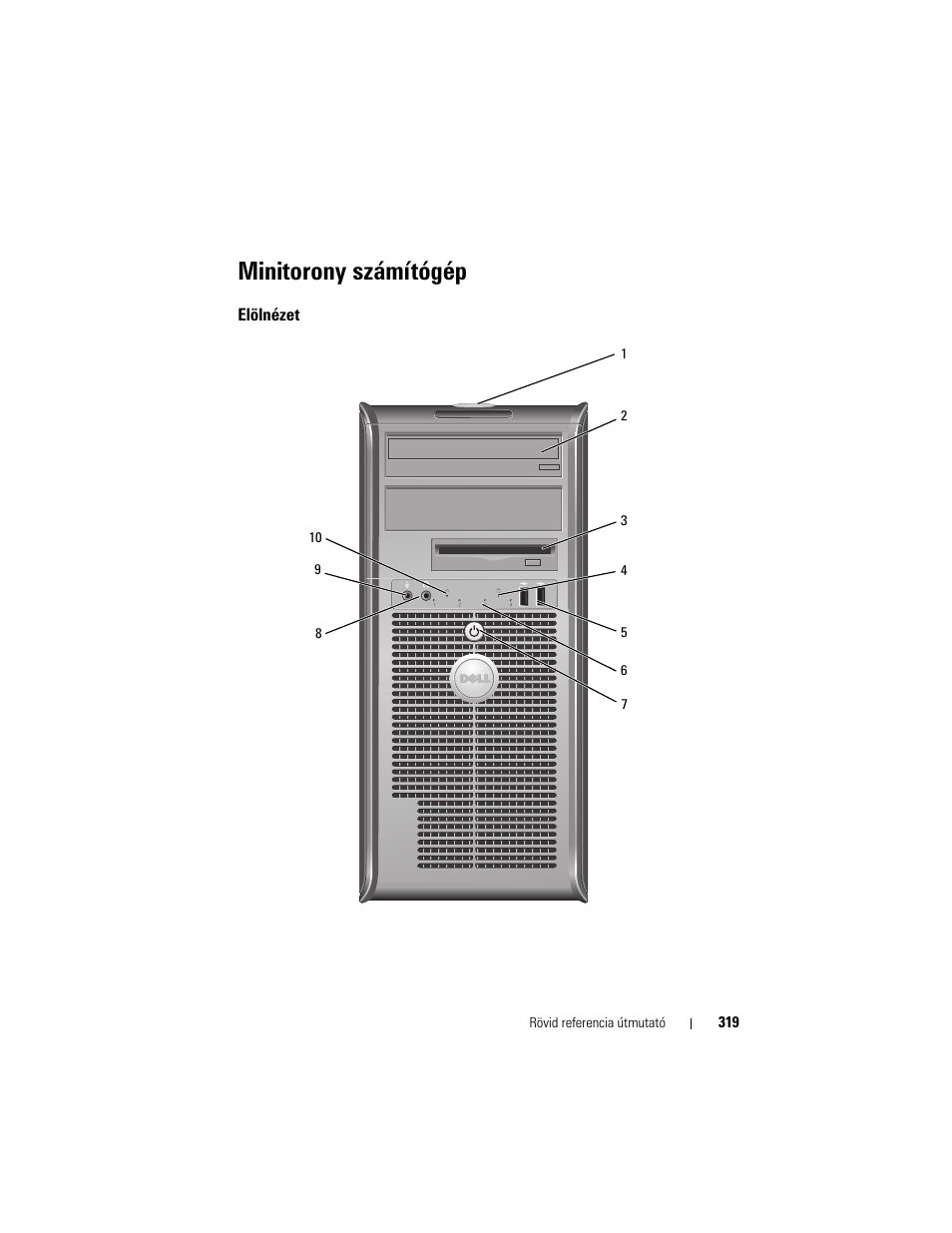 Minitorony számítógép, Elölnézet | Dell OptiPlex 330 (Late 2007) User Manual | Page 319 / 490