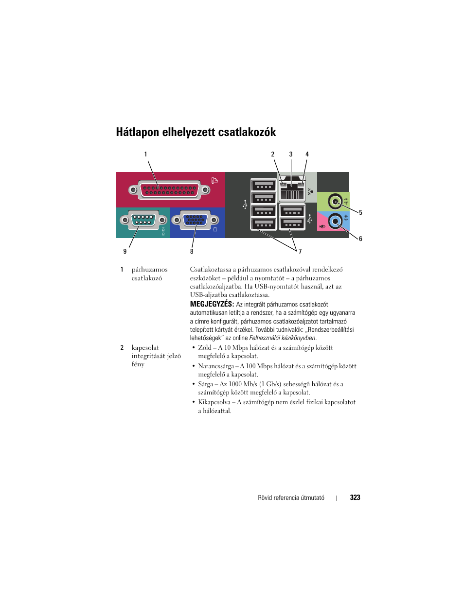 Hátlapon elhelyezett csatlakozók | Dell OptiPlex 330 (Late 2007) User Manual | Page 323 / 490